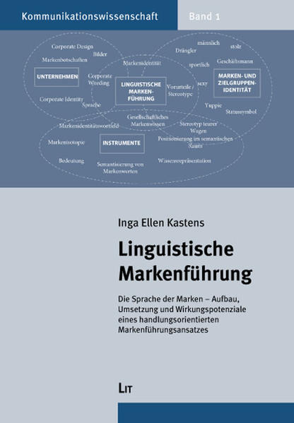 Linguistische Markenführung